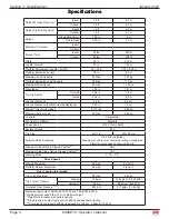 Preview for 7 page of Mec 5805A Operator'S Manual