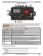 Preview for 19 page of Mec 5805A Operator'S Manual