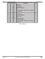 Предварительный просмотр 147 страницы Mec 65-J Diesel Service & Parts Manual