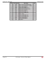 Preview for 161 page of Mec 65-J Diesel Service & Parts Manual