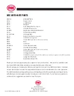 Preview for 16 page of Mec AUTO-MATE Assembly Manual