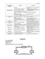 Preview for 15 page of Mec CAD-E0930 PR1D User Manual