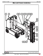 Предварительный просмотр 72 страницы Mec Mast Series Service & Parts Manual