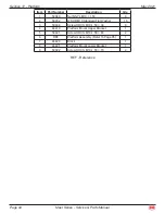 Предварительный просмотр 99 страницы Mec Mast Series Service & Parts Manual