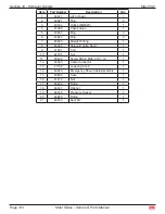 Preview for 105 page of Mec Mast Series Service & Parts Manual