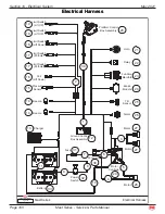 Preview for 110 page of Mec Mast Series Service & Parts Manual