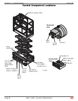 Предварительный просмотр 30 страницы Mec Micro 13-XD Service & Parts Manual