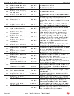 Предварительный просмотр 33 страницы Mec Micro 13-XD Service & Parts Manual