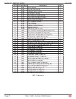 Предварительный просмотр 77 страницы Mec Micro 13-XD Service & Parts Manual