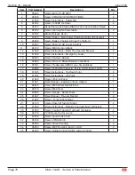 Предварительный просмотр 82 страницы Mec Micro 13-XD Service & Parts Manual