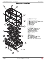 Preview for 14 page of Mec Micro19 Operator'S Manual