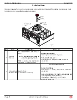 Preview for 32 page of Mec Micro19 Operator'S Manual