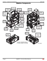 Preview for 13 page of Mec MMAE16 Service & Parts Manual