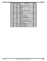 Preview for 49 page of Mec MMAE16 Service & Parts Manual