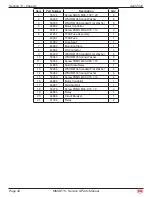 Preview for 53 page of Mec MMAE16 Service & Parts Manual