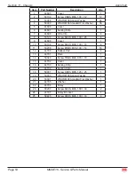 Preview for 57 page of Mec MMAE16 Service & Parts Manual