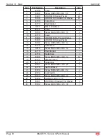 Preview for 63 page of Mec MMAE16 Service & Parts Manual