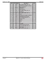 Preview for 65 page of Mec MMAE16 Service & Parts Manual