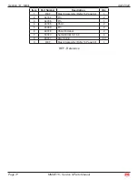 Preview for 75 page of Mec MMAE16 Service & Parts Manual