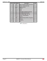 Preview for 79 page of Mec MMAE16 Service & Parts Manual