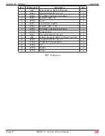 Preview for 81 page of Mec MMAE16 Service & Parts Manual