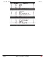 Preview for 83 page of Mec MMAE16 Service & Parts Manual