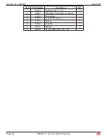 Preview for 87 page of Mec MMAE16 Service & Parts Manual