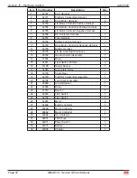 Preview for 91 page of Mec MMAE16 Service & Parts Manual