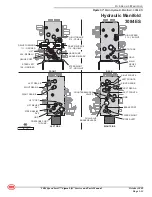 Предварительный просмотр 33 страницы Mec Speed Level 2684 ES Service And Parts Manual