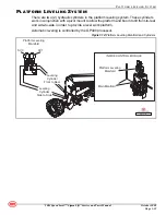 Предварительный просмотр 45 страницы Mec Speed Level 2684 ES Service And Parts Manual