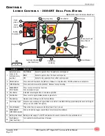 Предварительный просмотр 60 страницы Mec Speed Level 2684 ES Service And Parts Manual