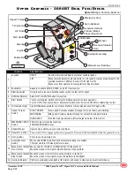 Предварительный просмотр 62 страницы Mec Speed Level 2684 ES Service And Parts Manual