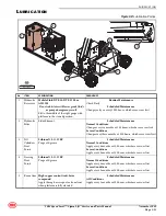 Предварительный просмотр 97 страницы Mec Speed Level 2684 ES Service And Parts Manual