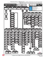 Предварительный просмотр 113 страницы Mec Speed Level 2684 ES Service And Parts Manual