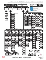 Предварительный просмотр 115 страницы Mec Speed Level 2684 ES Service And Parts Manual