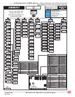 Предварительный просмотр 116 страницы Mec Speed Level 2684 ES Service And Parts Manual