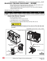 Предварительный просмотр 137 страницы Mec Speed Level 2684 ES Service And Parts Manual