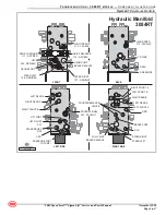 Предварительный просмотр 141 страницы Mec Speed Level 2684 ES Service And Parts Manual