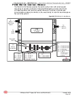 Предварительный просмотр 149 страницы Mec Speed Level 2684 ES Service And Parts Manual