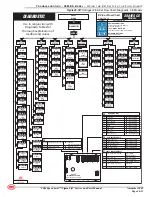 Предварительный просмотр 155 страницы Mec Speed Level 2684 ES Service And Parts Manual