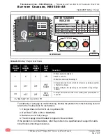 Предварительный просмотр 177 страницы Mec Speed Level 2684 ES Service And Parts Manual