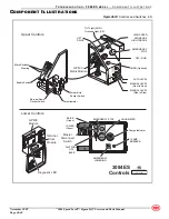 Предварительный просмотр 182 страницы Mec Speed Level 2684 ES Service And Parts Manual