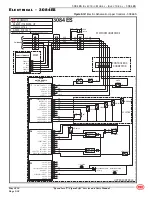 Предварительный просмотр 202 страницы Mec Speed Level 2684 ES Service And Parts Manual