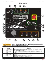 Предварительный просмотр 17 страницы Mec Titan Boom 60-S Operator'S Manual