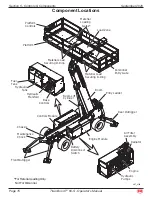 Preview for 19 page of Mec Titan Boom 60-S Operator'S Manual