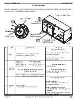 Предварительный просмотр 49 страницы Mec Titan Boom 60-S Operator'S Manual