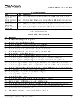 Preview for 77 page of Mecademic Meca500 R3 Programming Manual