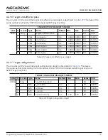 Preview for 89 page of Mecademic Meca500 R3 Programming Manual