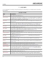 Preview for 108 page of Mecademic Meca500 R3 Programming Manual