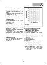 Предварительный просмотр 83 страницы Mecafer MF3300 Manual